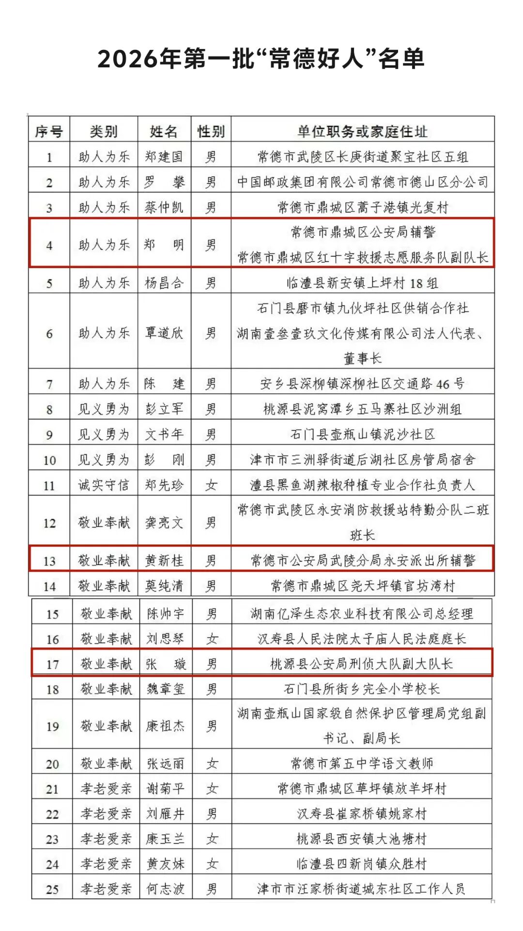 微信图片_20260713084442_983_77_副本.jpg