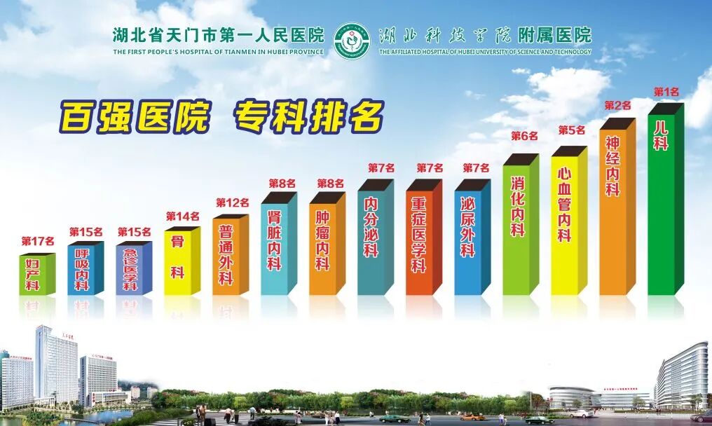 poct设备有哪些【智慧医院建设】POCT，让检测更快捷、更安全！_https://www.jmylbn.com_新闻资讯_第15张