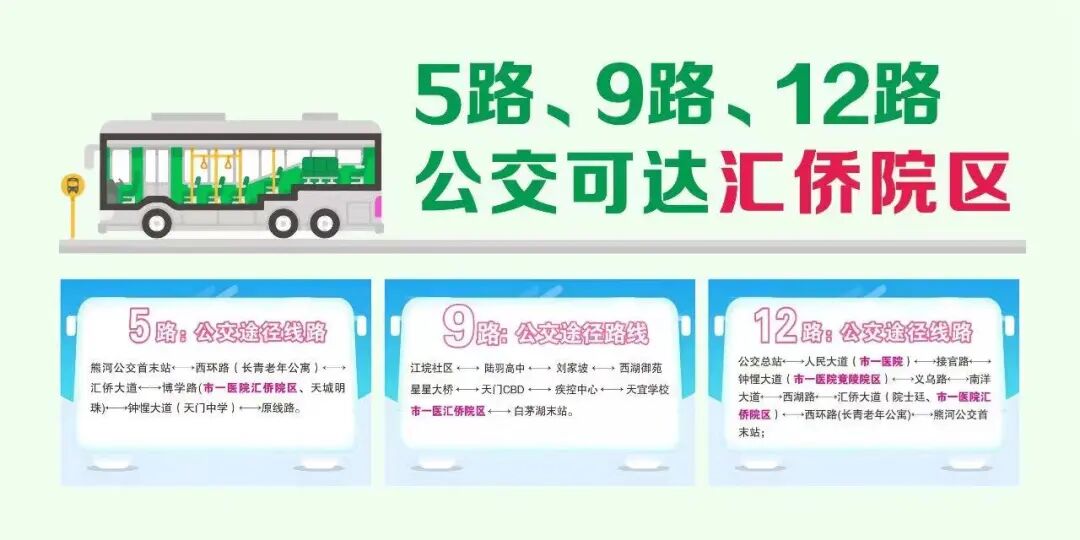 poct设备有哪些【智慧医院建设】POCT，让检测更快捷、更安全！_https://www.jmylbn.com_新闻资讯_第1张