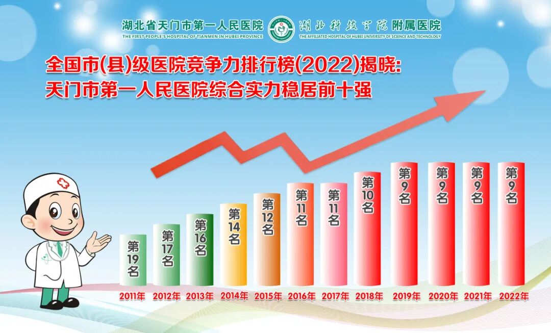 poct设备有哪些【智慧医院建设】POCT，让检测更快捷、更安全！_https://www.jmylbn.com_新闻资讯_第14张