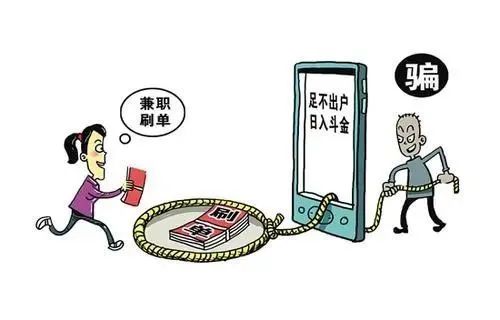 二,刷单返利类.