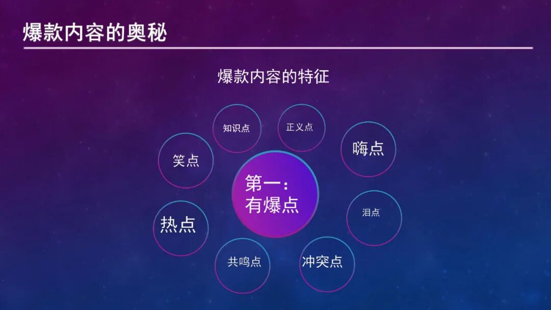 图片[14]｜抖音起号指南.pdf｜全营销数字服务平台丨榕媒圈