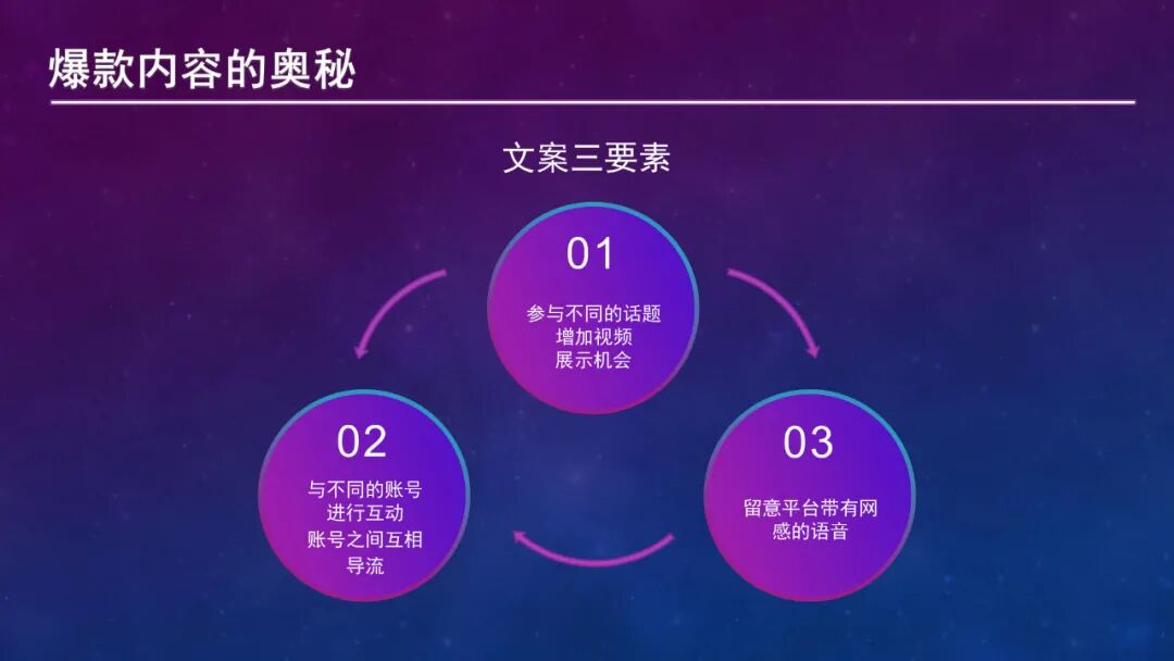 图片[17]｜抖音起号指南.pdf｜全营销数字服务平台丨榕媒圈