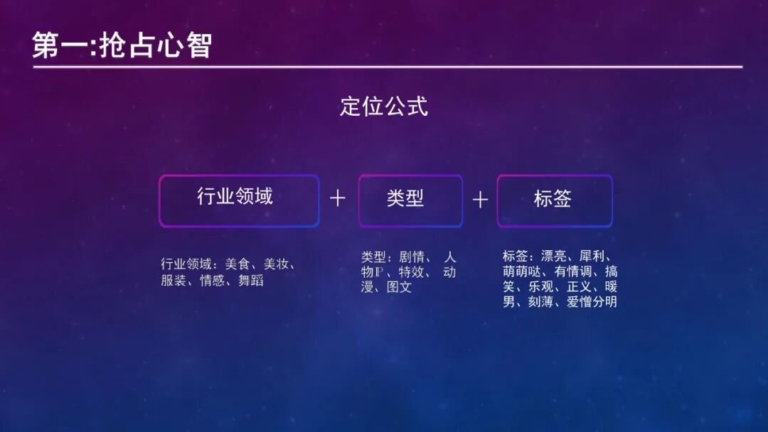 图片[8]｜抖音起号指南.pdf｜全营销数字服务平台丨榕媒圈