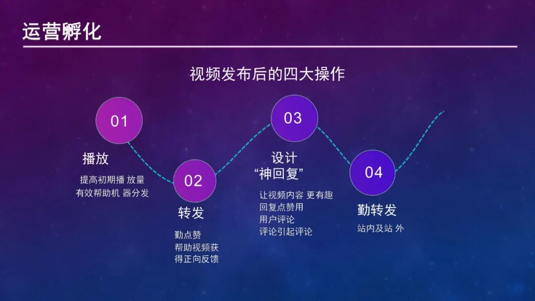 图片[26]｜抖音起号指南.pdf｜全营销数字服务平台丨榕媒圈