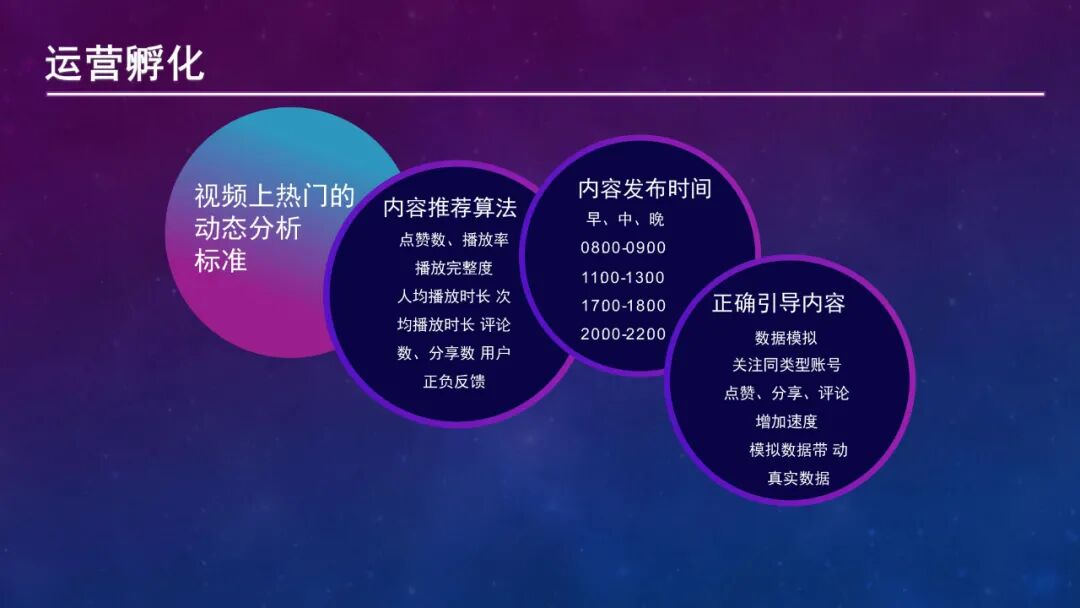 图片[25]｜抖音起号指南.pdf｜全营销数字服务平台丨榕媒圈