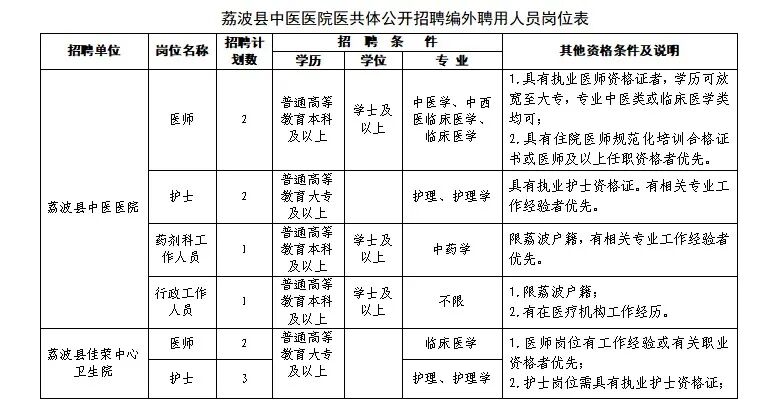 屏幕截图 2025-12-01 153651.JPG