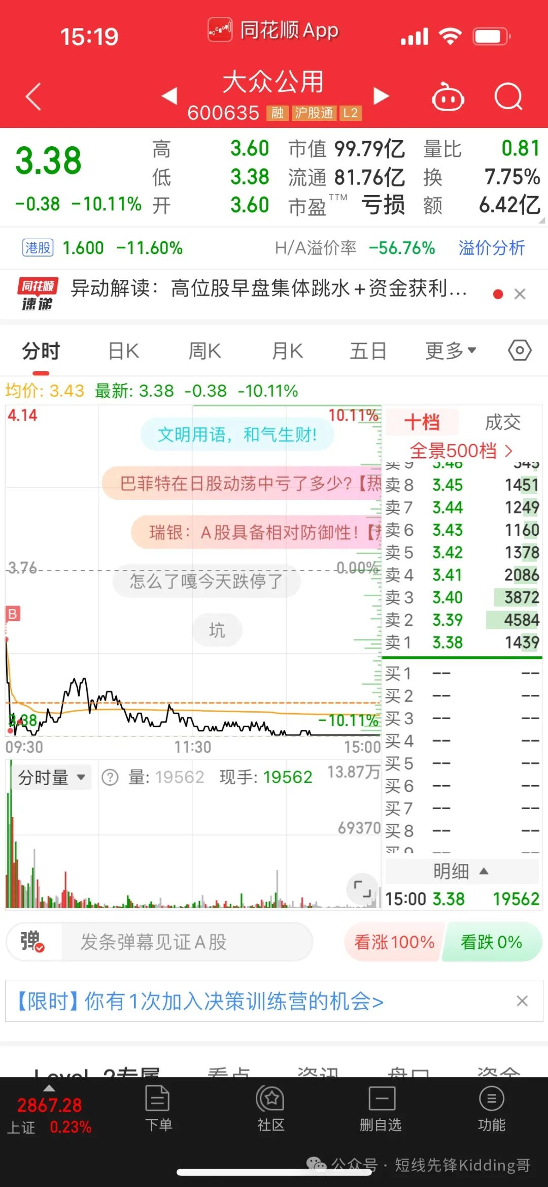 9月6日地天地板股票走势