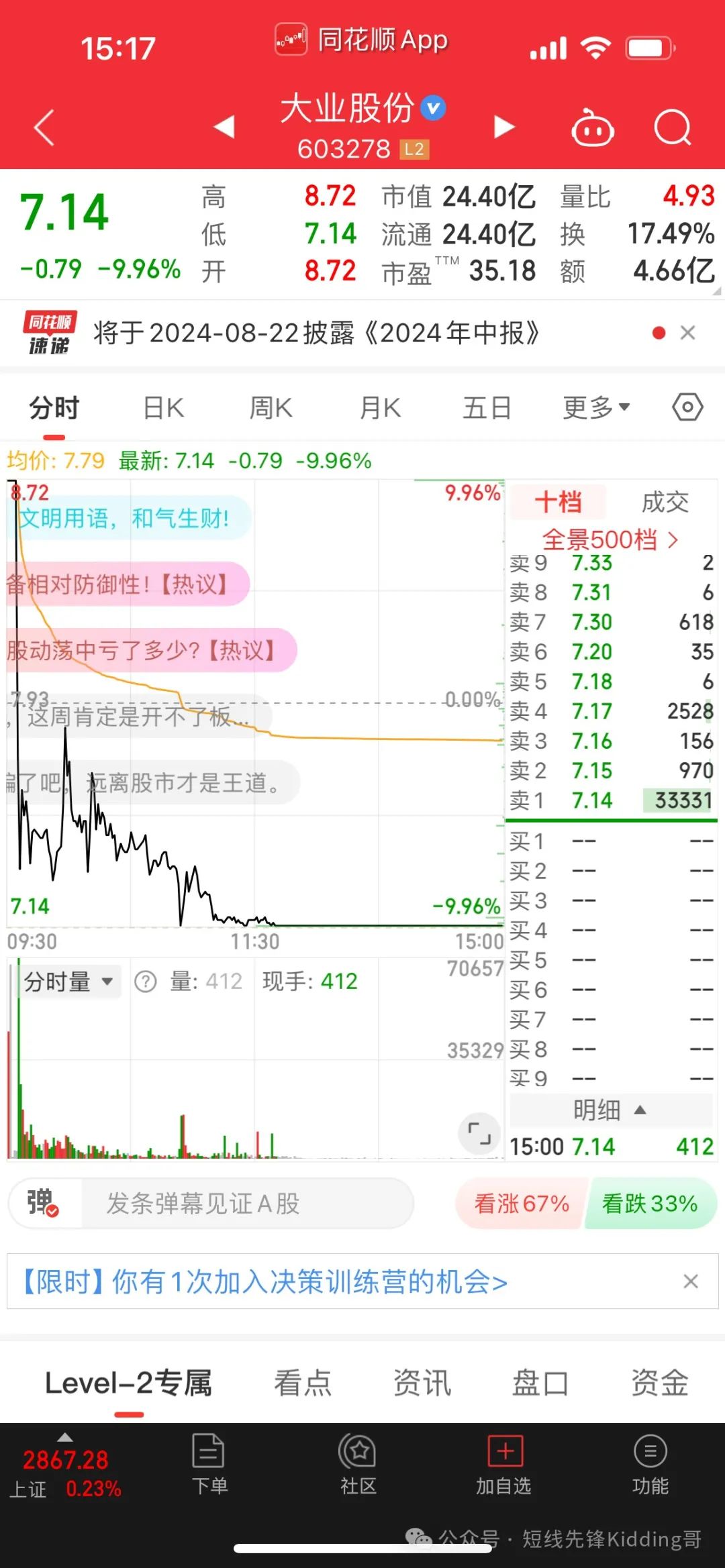 9月6日地天地板股票走势