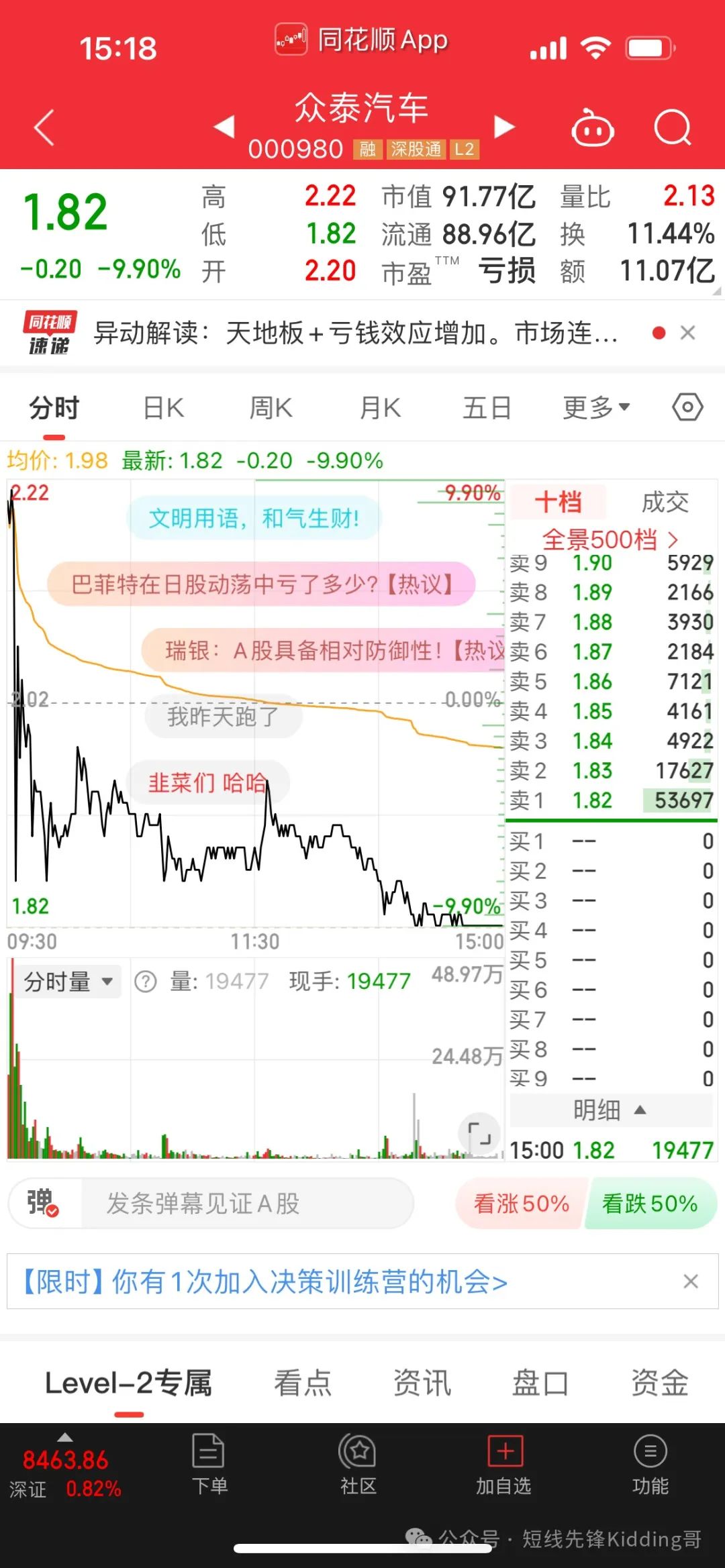 9月6日地天地板股票走势