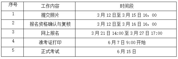 六級報名時間下半年2020_六級報考截止日期_2024年六級報名時間上半年