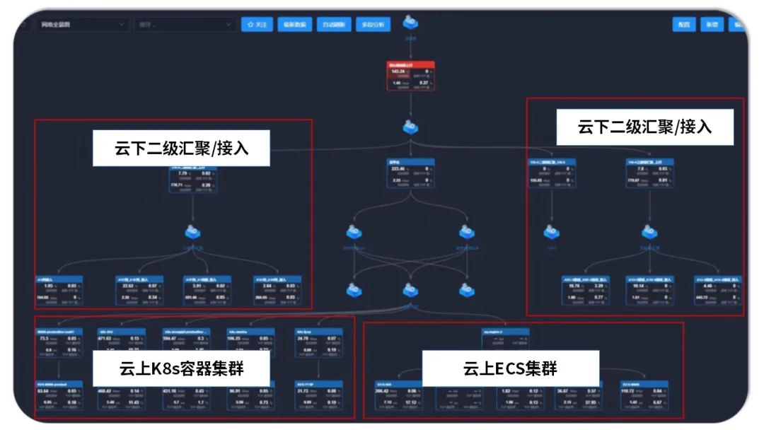 文章关联图片