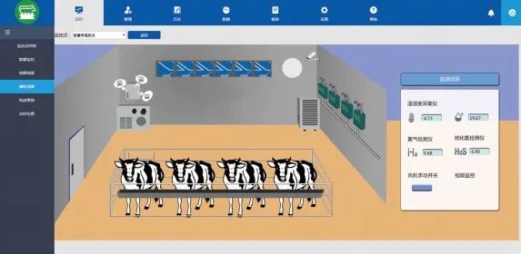 5个实用的物联网行业应用案例