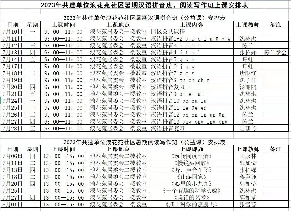结对共建：党员教师暑期行动——记中共苏州工业园区胜浦实验小学总支部第一支部委员会党员教师暑期志愿活动