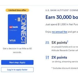 这张小众的宝藏信用卡，开卡送$300，还无年费