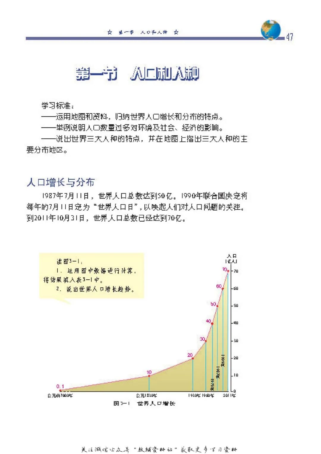 第一节人口和人种 Page47 中图版八年级地理上册 北京版 电子课本 教材 教科书 好多电子课本网