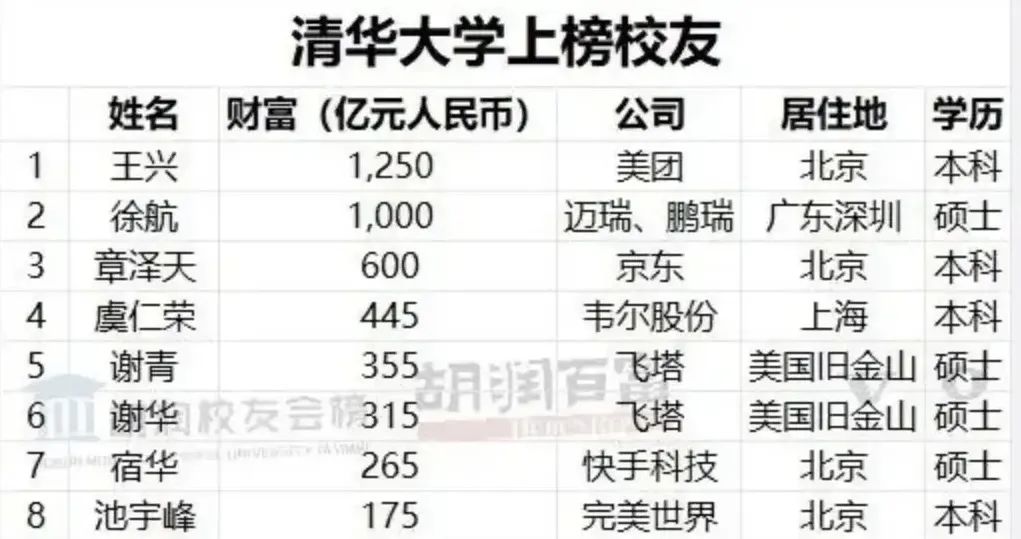 30亿人民币多少美元