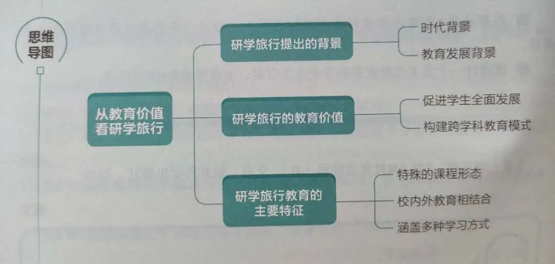 印刷手冊_手冊印刷 合同_油墨配方設(shè)計與印刷手冊