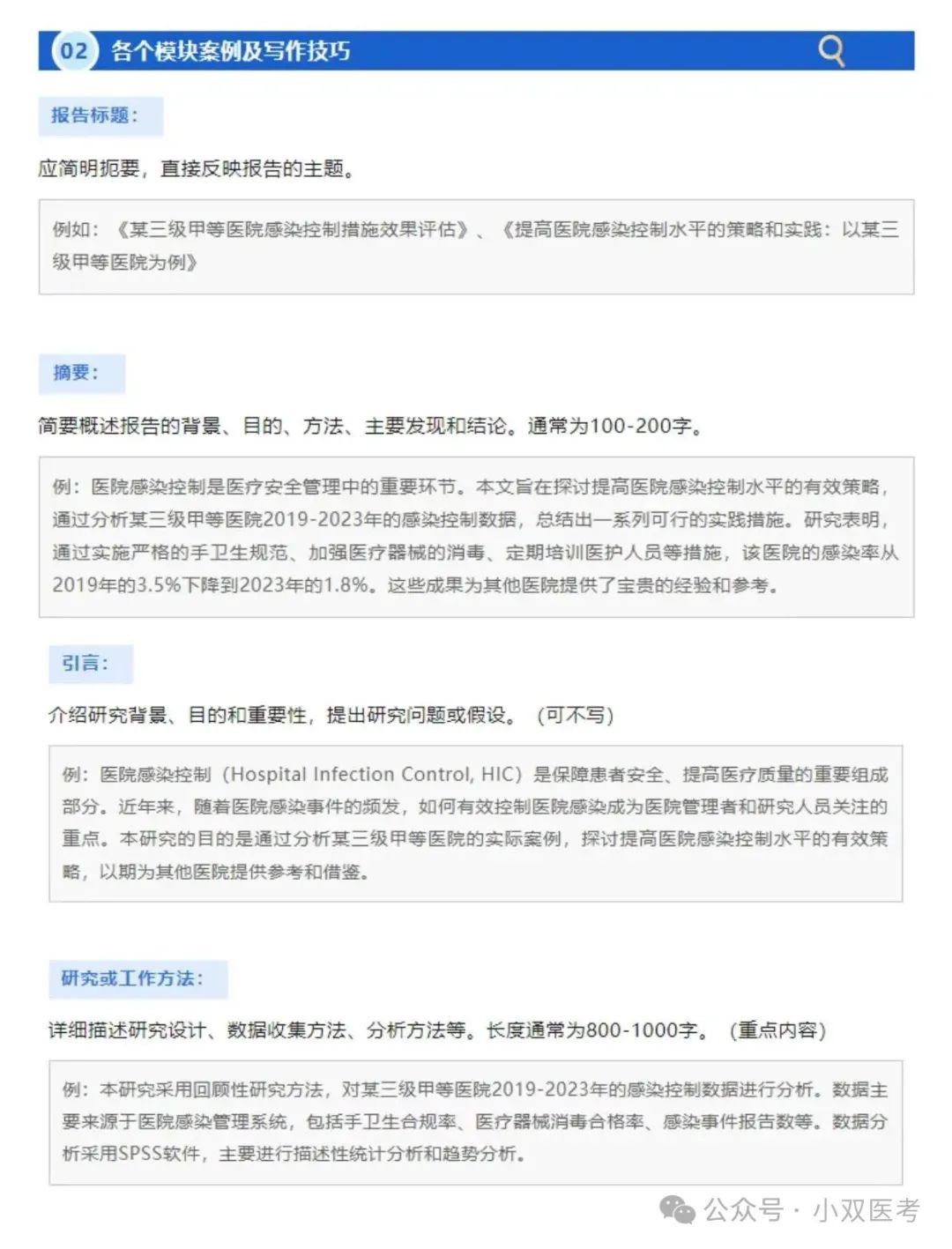 晋升副高病案分析报告范文wps