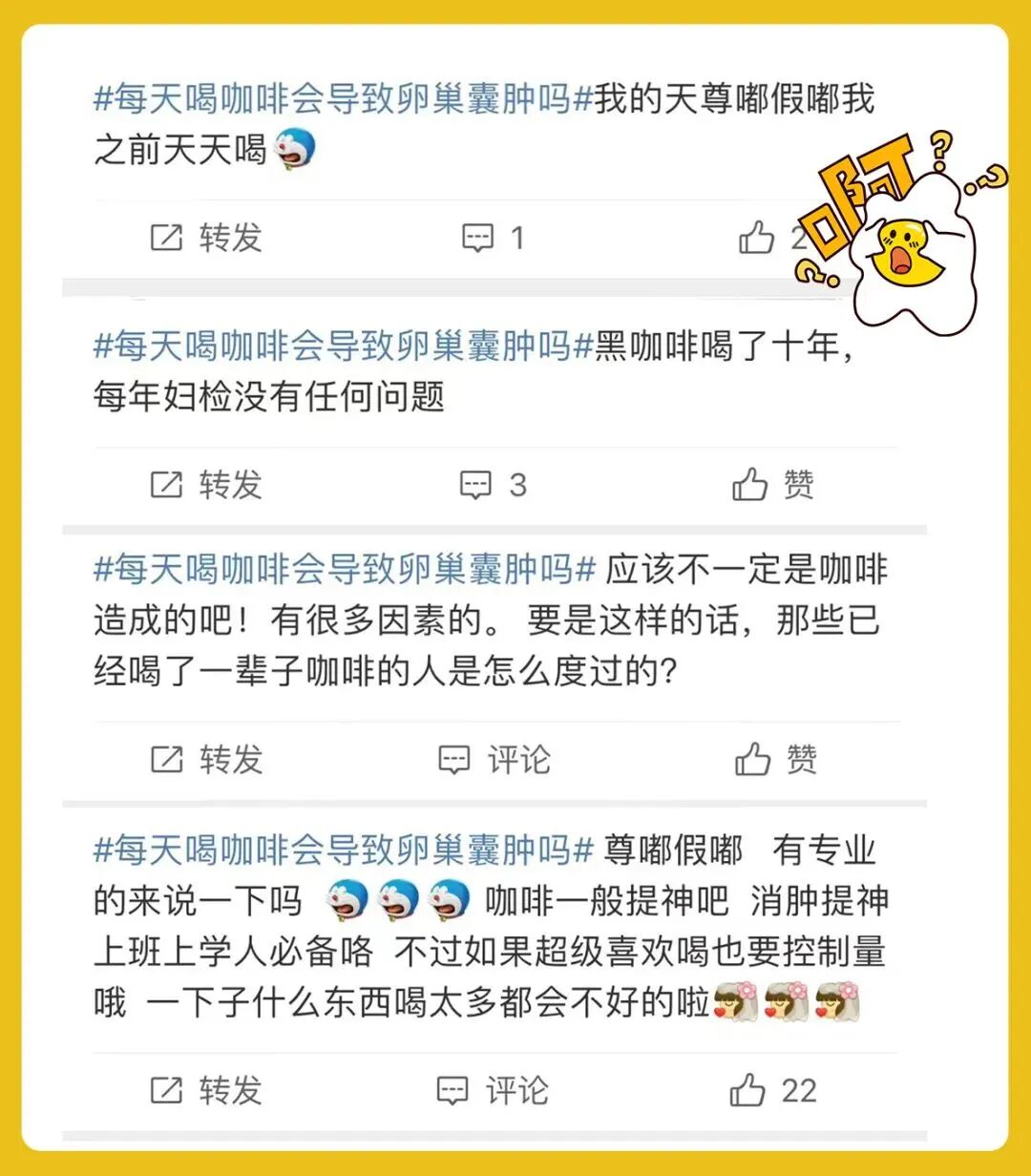 每天喝咖啡会导致卵巢囊肿？真相​居然是这样！​