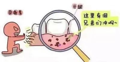 这项检查最容易被忽略，但有可能会导致流产......