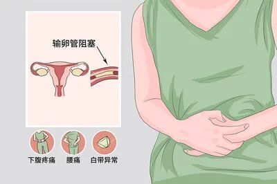 总是怀不上？这项技术能助40%不孕女性怀孕！