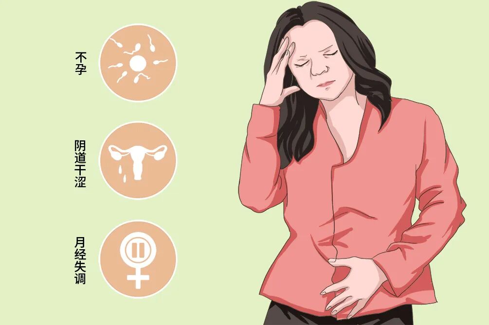 月经变少，是不是卵巢早衰了呢?