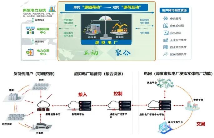 91̼԰Դɴһ廯+糧˫