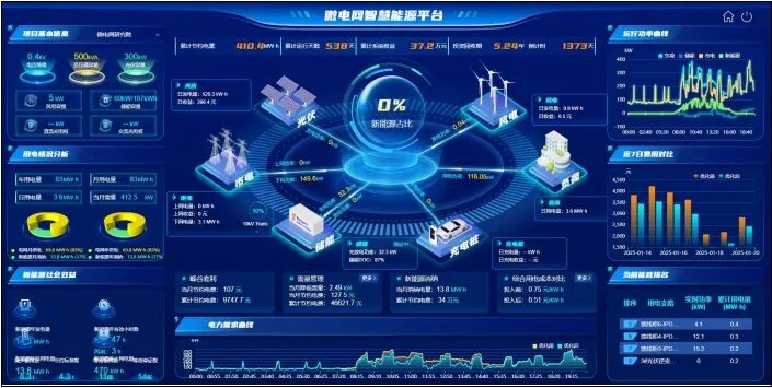 91̼԰Դɴһ廯+糧˫