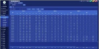 91̼԰Դɴһ廯+糧˫