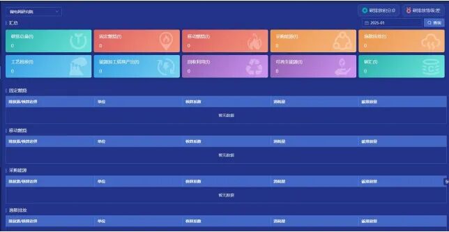 91̼԰Դɴһ廯+糧˫