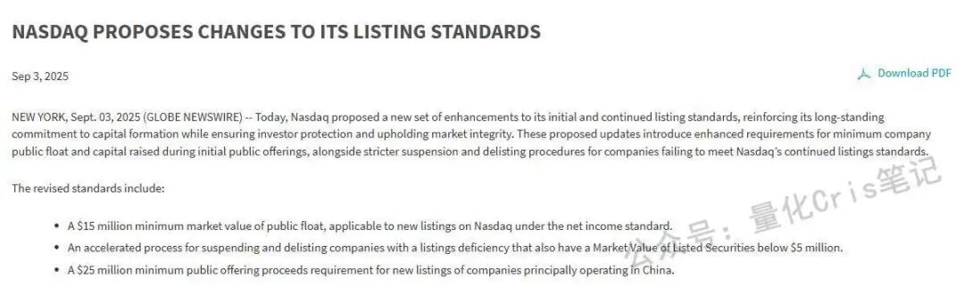 美股IPO｜打新不再暴涨？纳斯达克新规实操解读