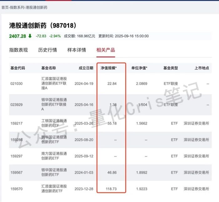 港股打新追踪｜药捷安康闪崩全复盘：流动性错位引发的“妖股闹剧”