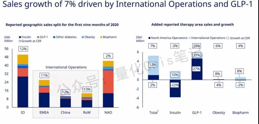 港股打新｜银诺医药-B开启港股IPO招股：你需要了解的三个风险！