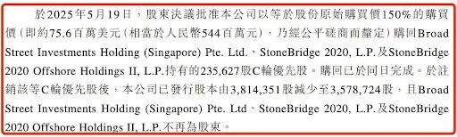 聚水潭IPO：四度叩关港股，高盛抽身与对赌危机并存_中金在线财经号