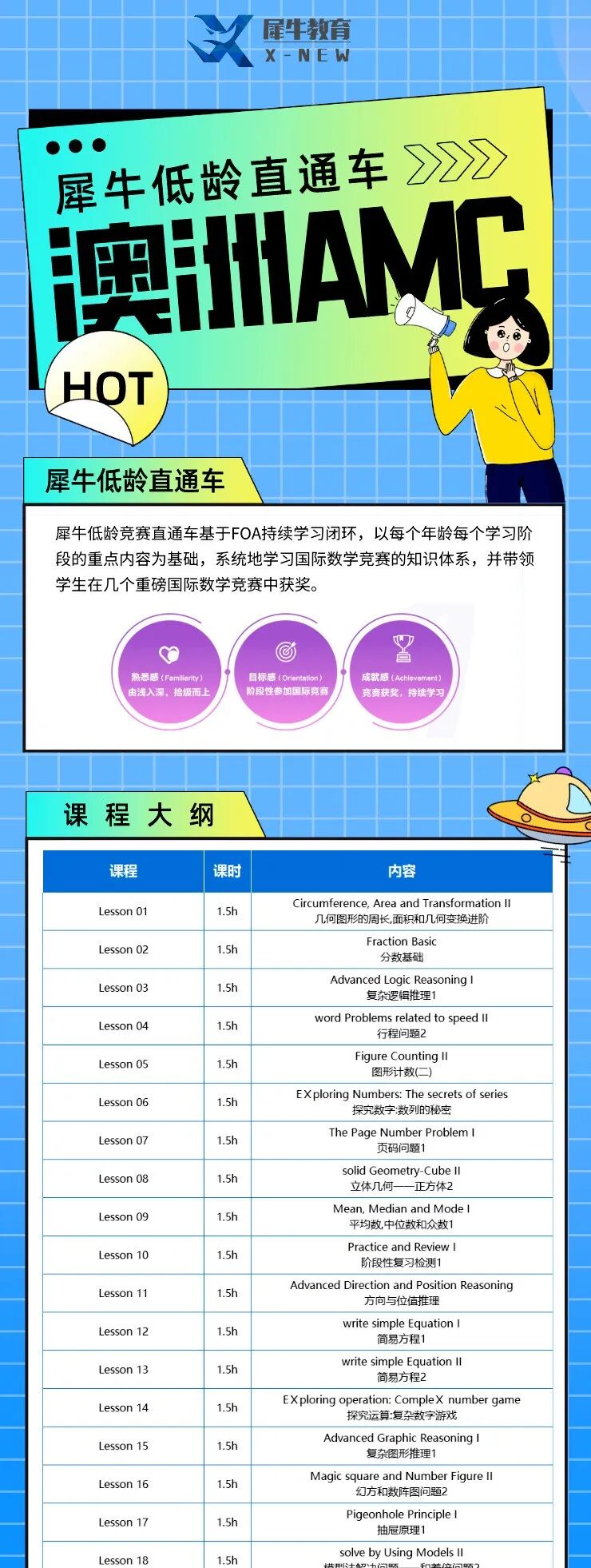 澳洲AMC和AMC8数学竞赛