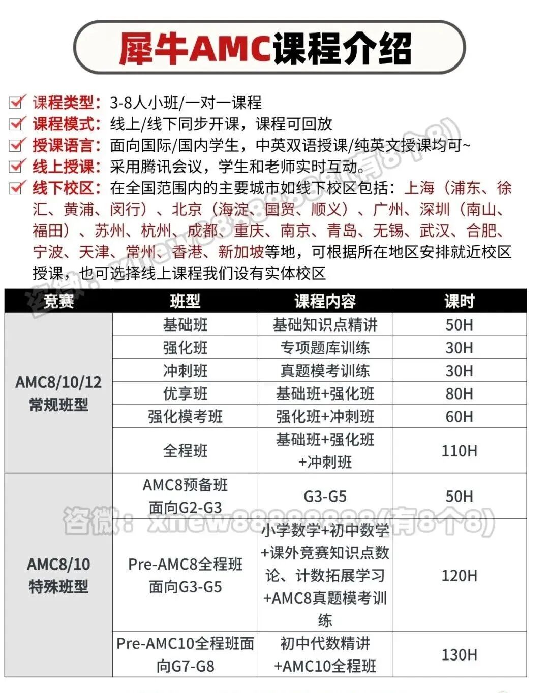 AMC10/12数学竞赛