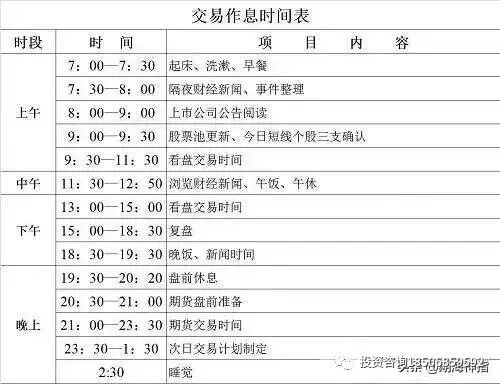 图片[1]-短线交易的生死劫 ! 看完你的态度一定是这样的！(深度启发)-明慧期货培训网，学习联系：15217215251