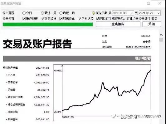 图片[5]-期货交易不要追涨杀跌，要敢于及时认错止损！-明慧期货培训网，学习联系：15217215251