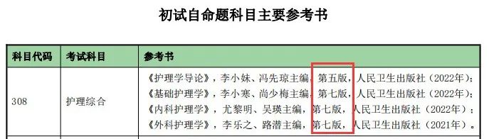 民族大學(xué)醫(yī)學(xué)院有哪些_民族學(xué)院專(zhuān)科分?jǐn)?shù)線_2024年右江民族醫(yī)學(xué)院錄取分?jǐn)?shù)線及要求