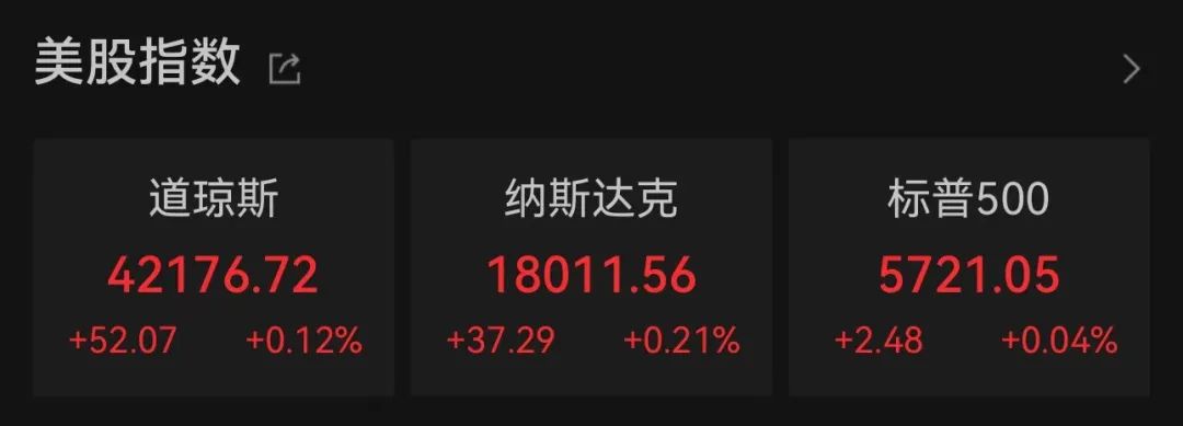 深夜，中概股暴涨！A50指数猛拉，3倍做多富时中国ETF涨超20%！