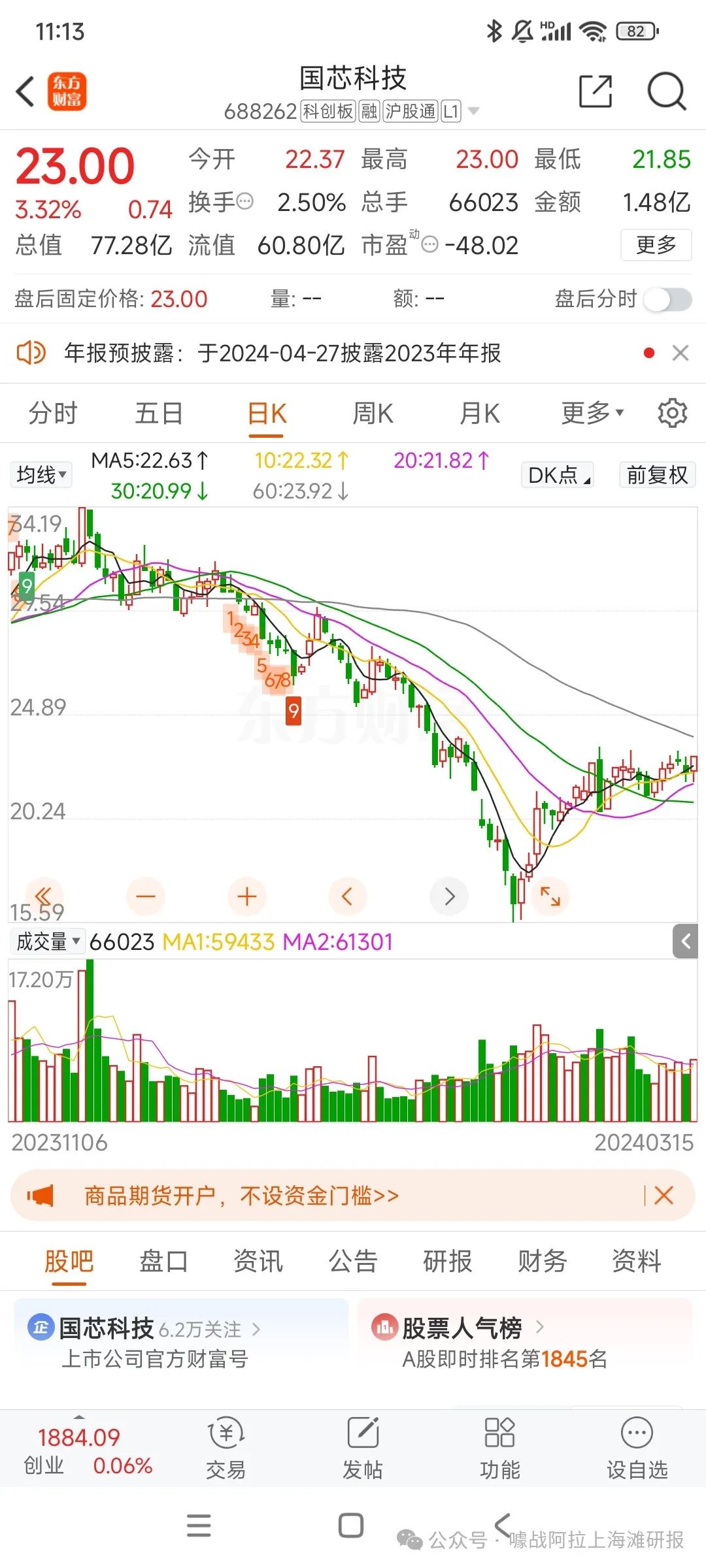 2024年05月04日 同方股份股票