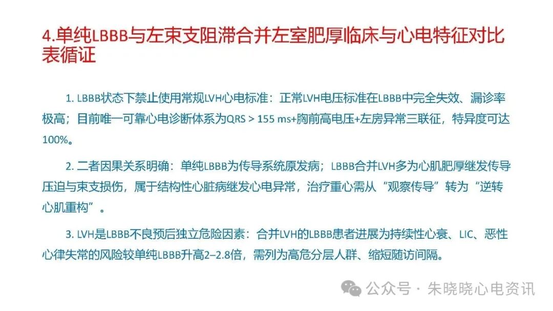 左束支阻滞再认识，实在太全了！