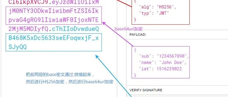 Example Image