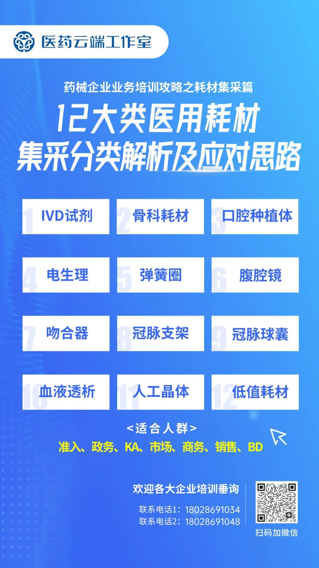1类医疗器械有什么地方资助加码！1类新药最高4000万，创新医疗器械最高600万，集采中标最高奖励300万元_https://www.jmylbn.com_新闻资讯_第2张