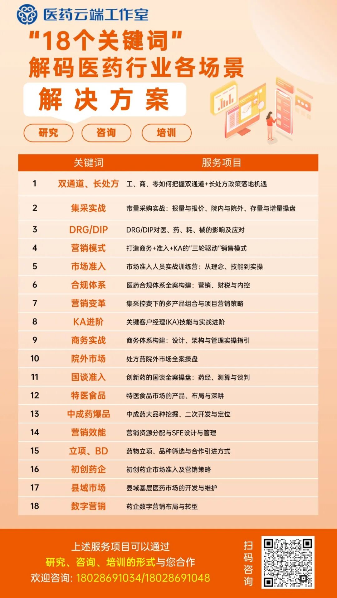 医药耗材怎么代理骨科耗材及IVD集采后，营销模式或将巨变，不亚于6年前药品两票制带来的冲击！_https://www.jmylbn.com_新闻资讯_第6张