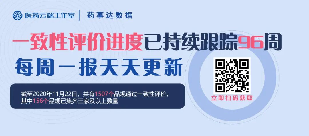 【持续跟踪96周】本周新增21个品种通过一致性评价，头孢氨苄片、注射用头孢呋辛钠、苯磺顺阿曲库铵迎首家​
