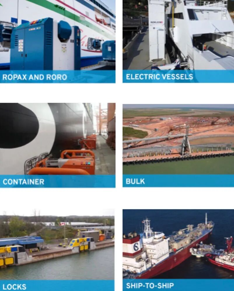 船舶自动系泊系统最新发展的图11