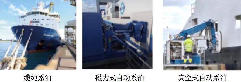 船舶自动系泊系统最新发展的图1