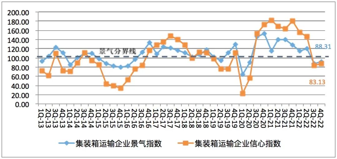 �й����·�����